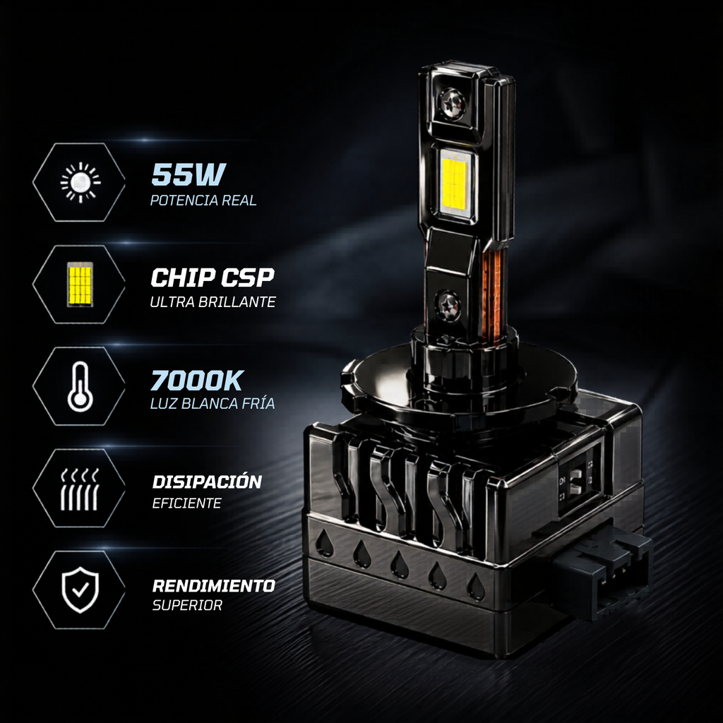 Kit Focos Led D1s Para Xenón Canbus Premium