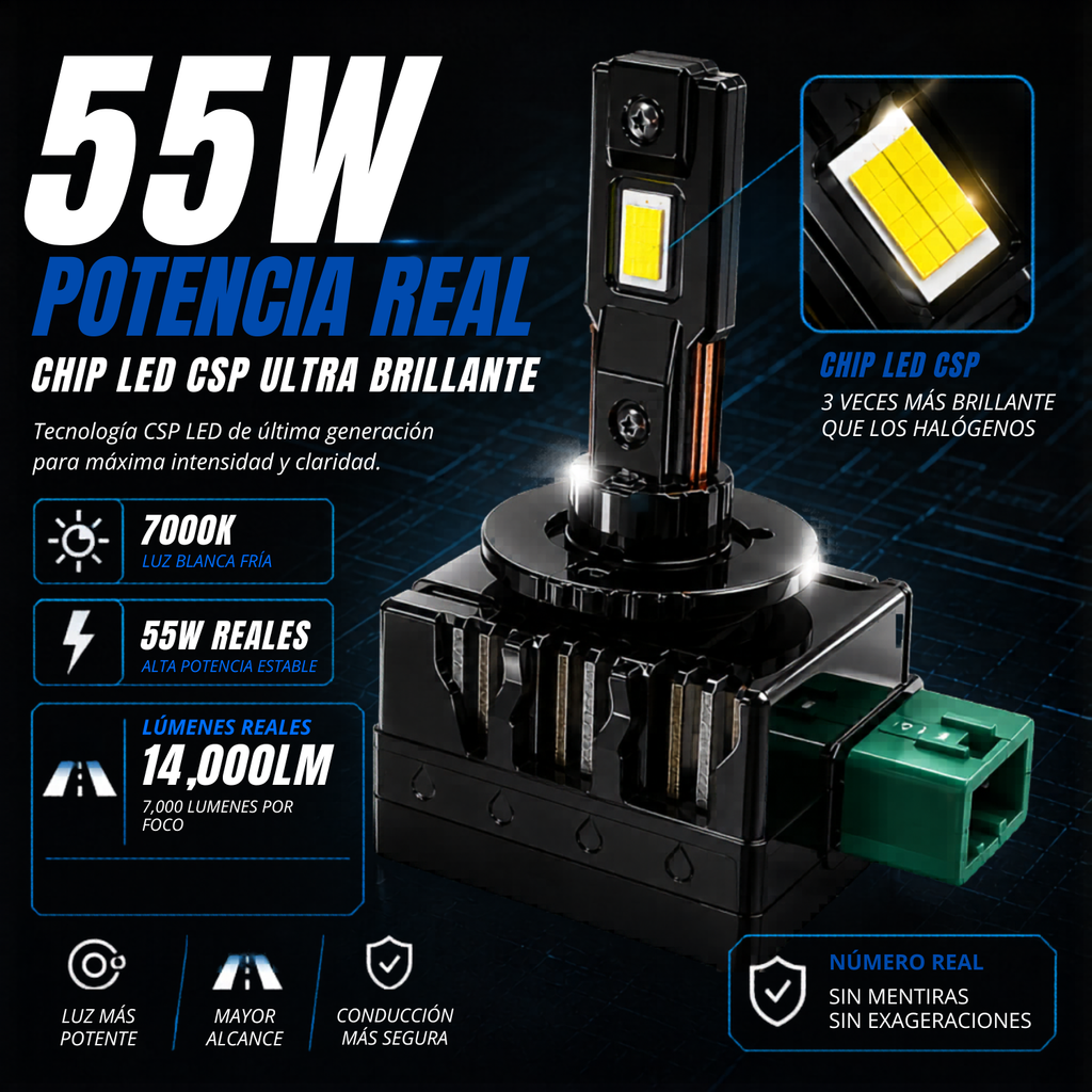 Kit Focos Led D3s Para Xenón Canbus Premium
