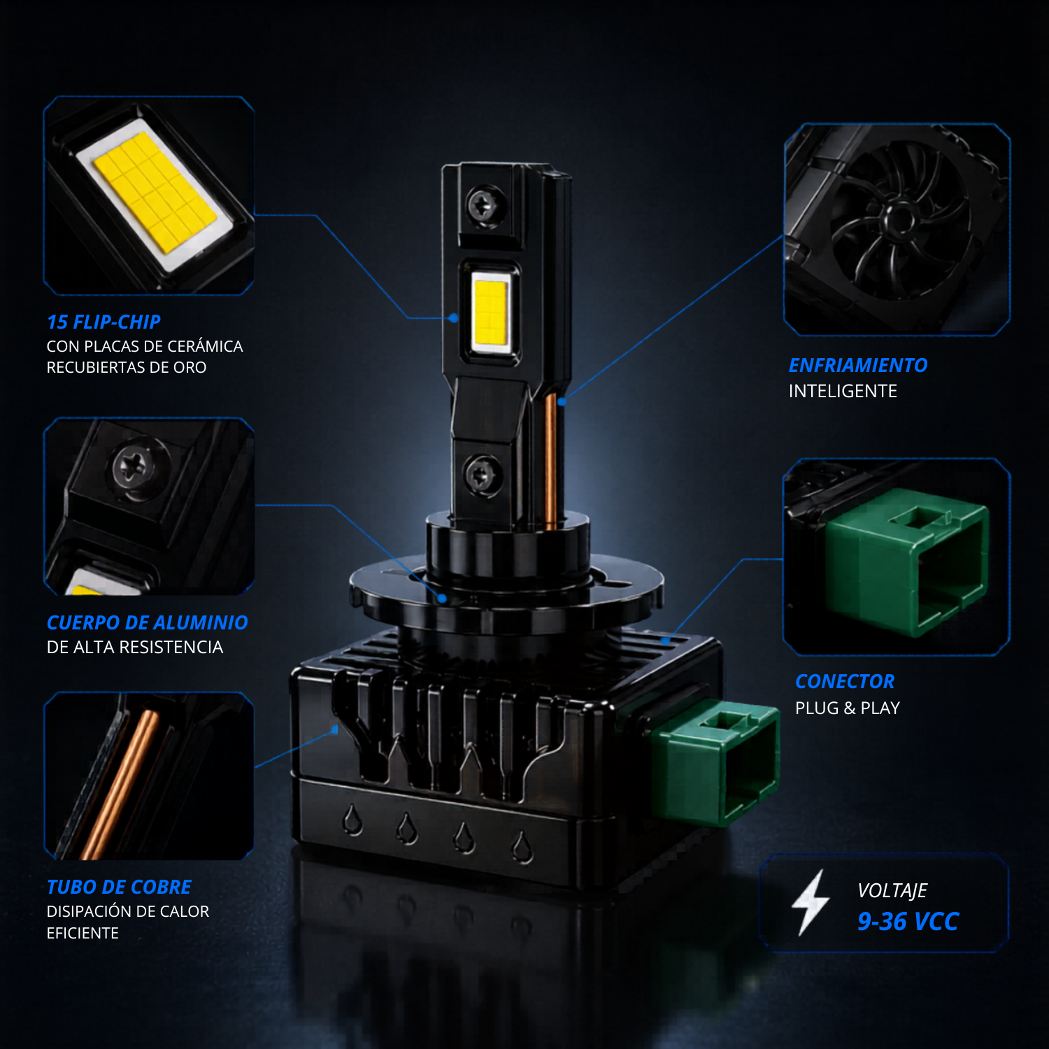 Kit Focos Led D3s Para Xenón Canbus Premium