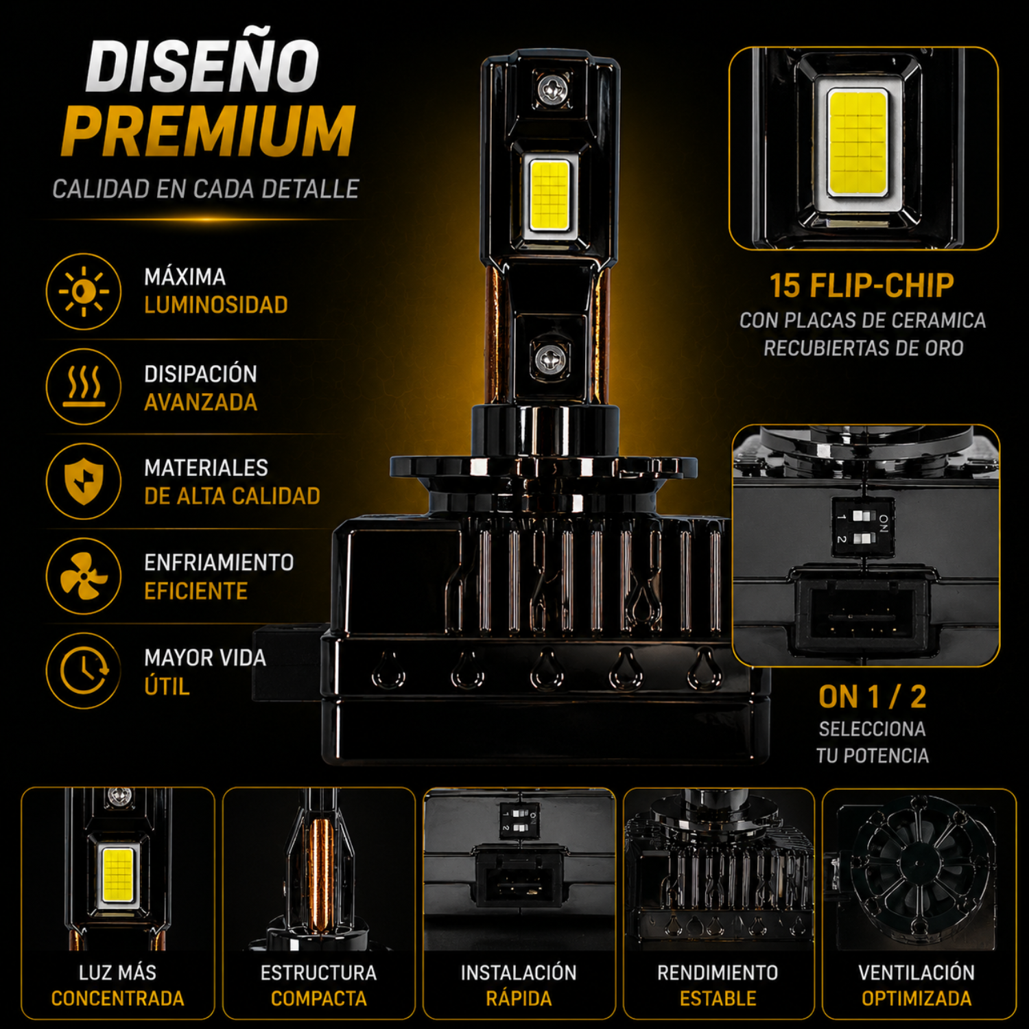 Kit Focos Led D1s Para Xenón Canbus Premium