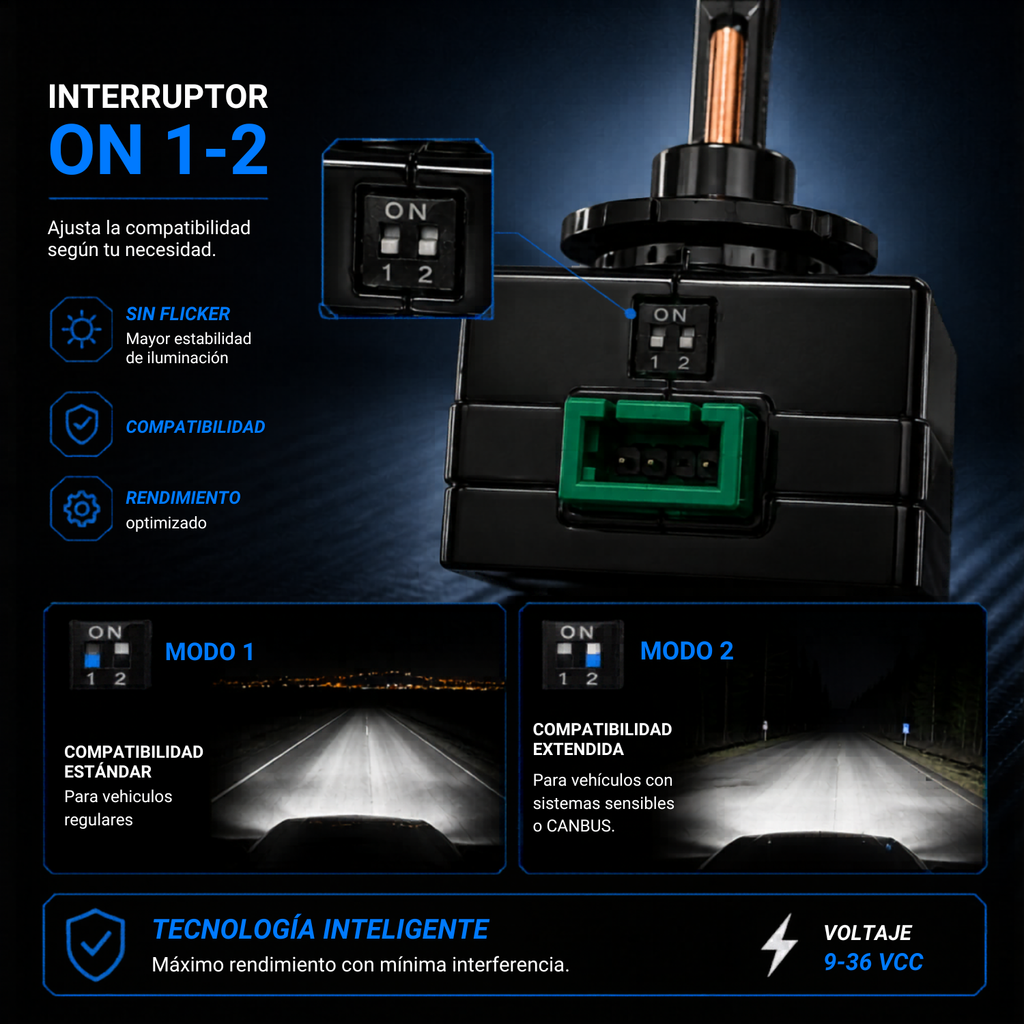 Kit Focos Led D3s Para Xenón Canbus Premium