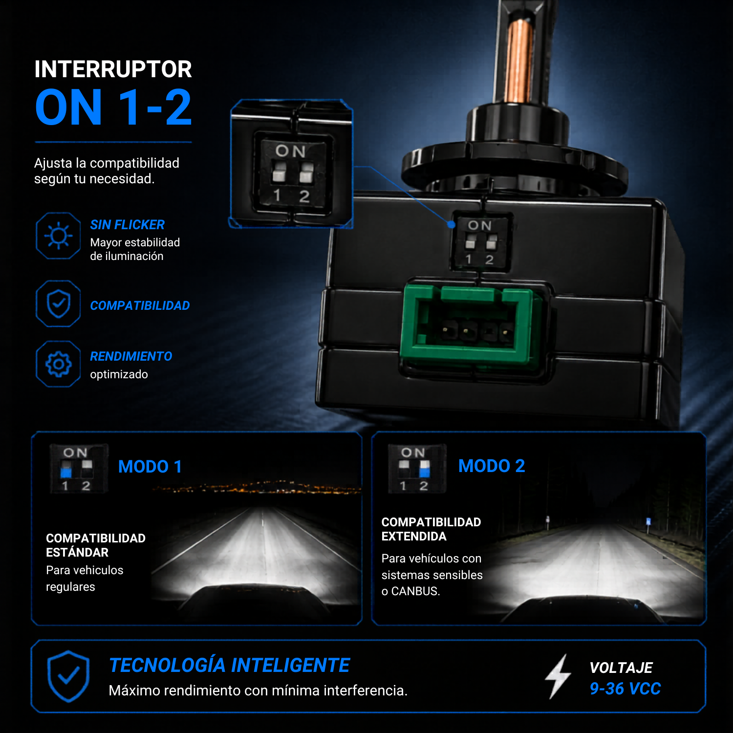 Kit Focos Led D3s Para Xenón Canbus Premium