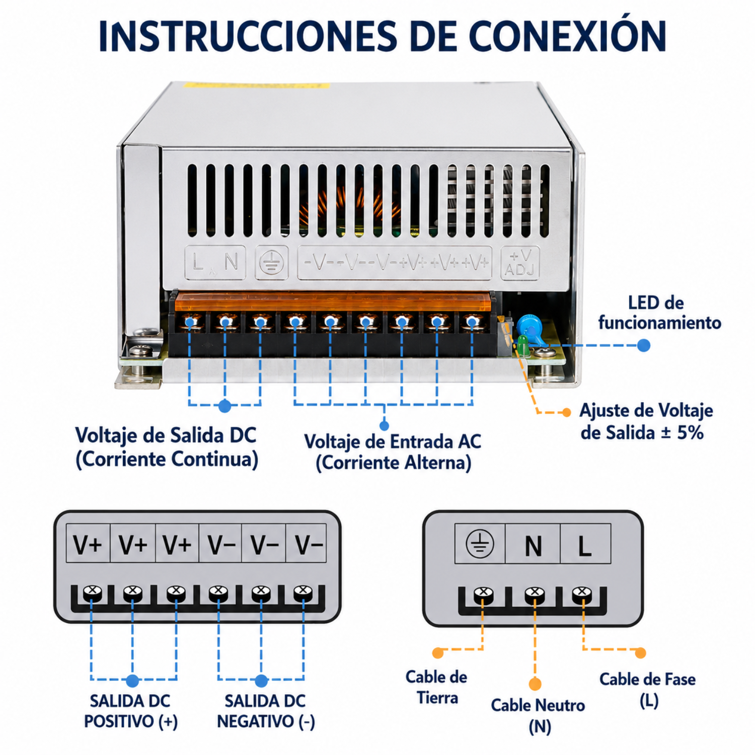 Fuente De Poder Conmutada 12V 40A 480W Aluminio Alta Eficiencia