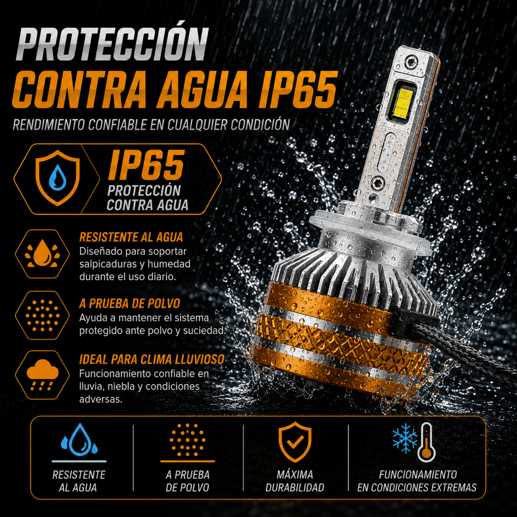 Kit Focos Led Planck Pk8 90w Con Chip De Oro Csp Canbus Ip65