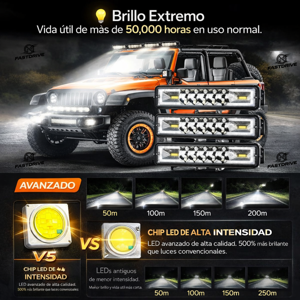 2 Faros Con 16 Leds Cada Barra, Cob de Emergencia color rojo y azul