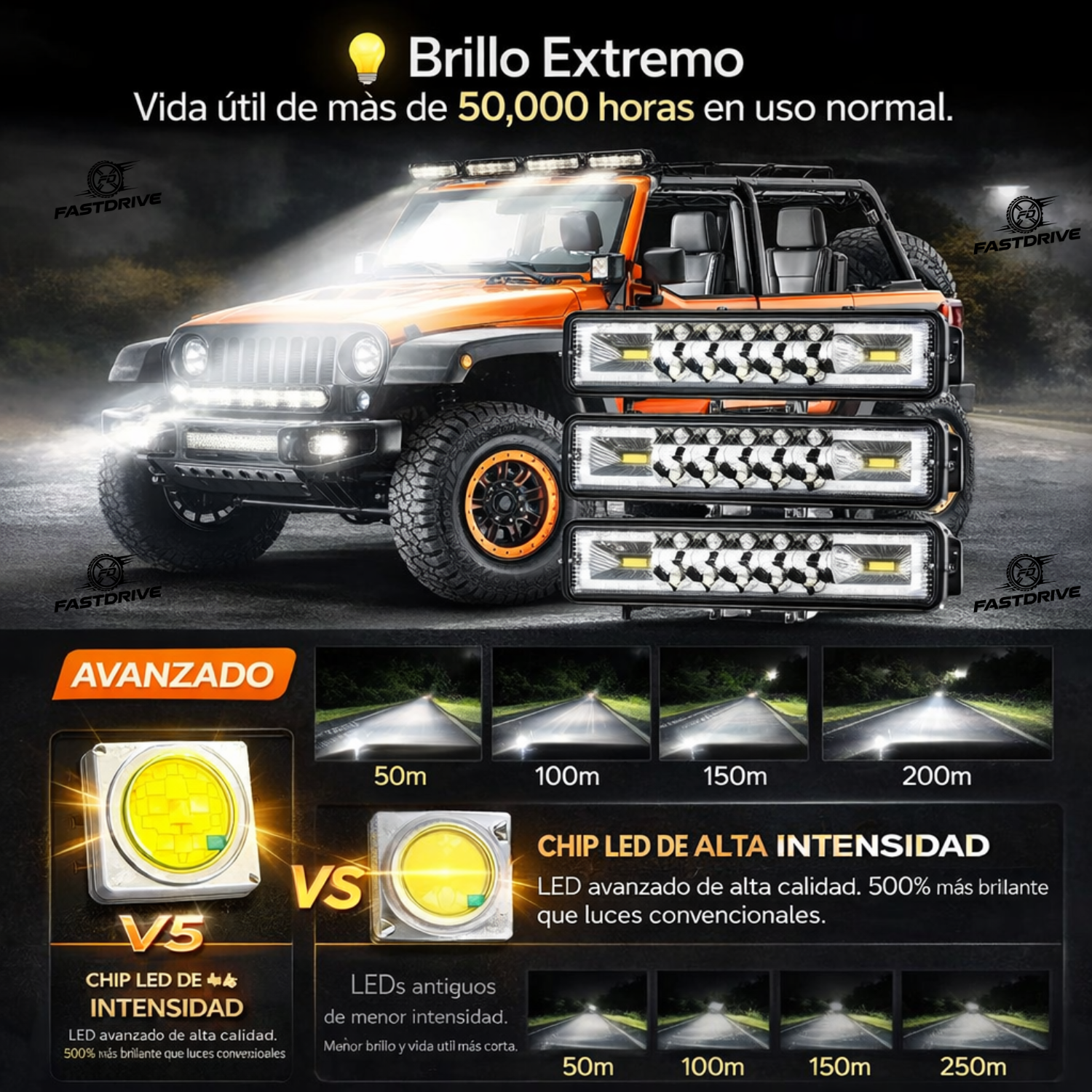 2 Faros Con 16 Leds Cada Barra, Cob de Emergencia color rojo y azul