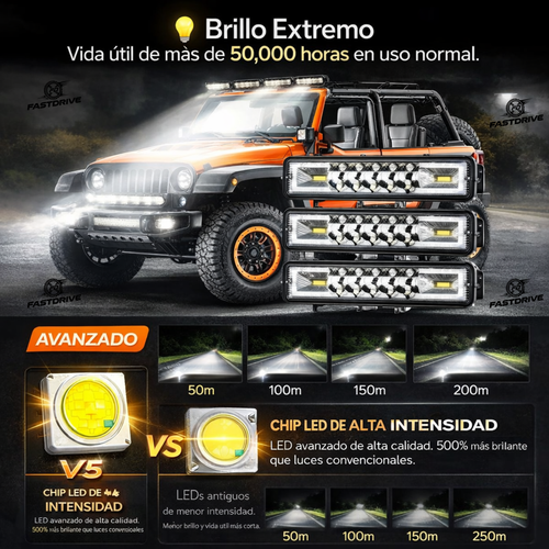 2 Faros Con 16 Leds Cada Barra, Cob de Emergencia color rojo y azul