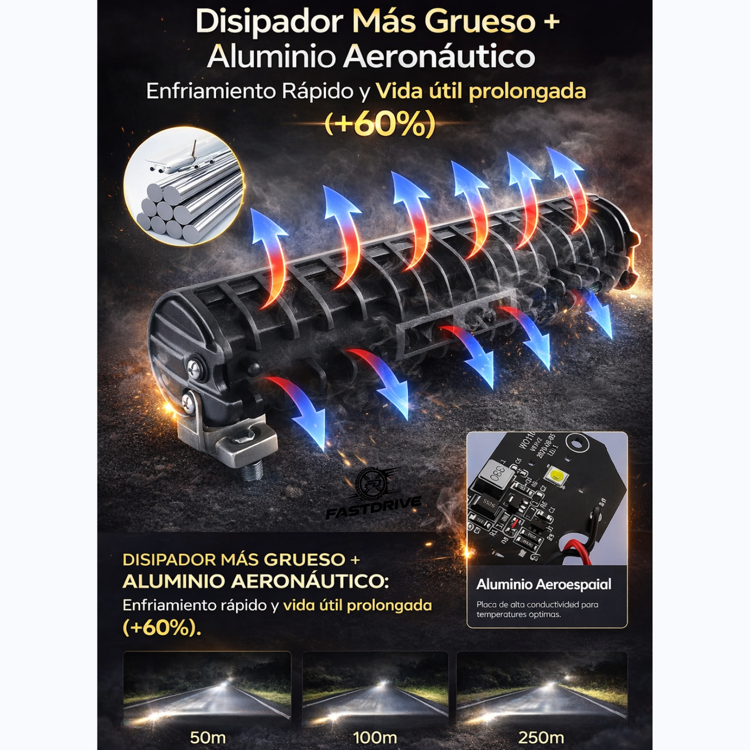 2 Faros Con 16 Leds Cada Barra, Cob de Emergencia color rojo y azul
