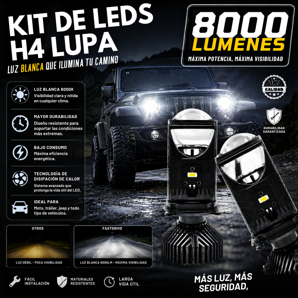 Par de Faros Led H4 Alta y Baja 8000LM con lupa