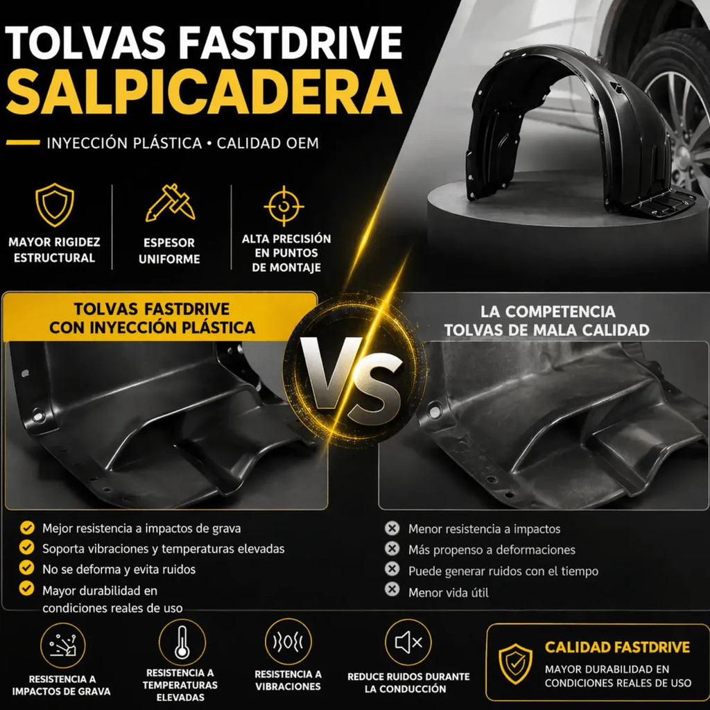 Tolva Izquierda Nissan Versa 2012 A 2019 Fastdrive