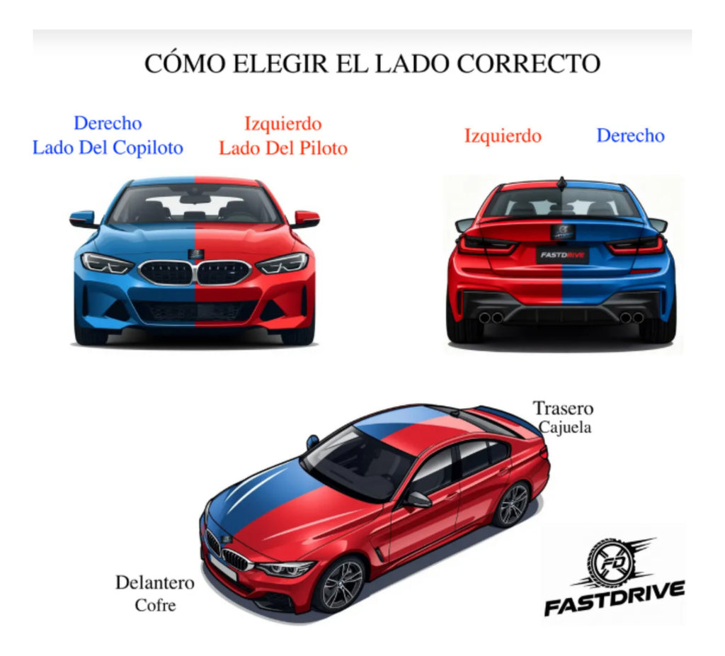 Tolva Izquierda Nissan Versa 2012 A 2019 Fastdrive