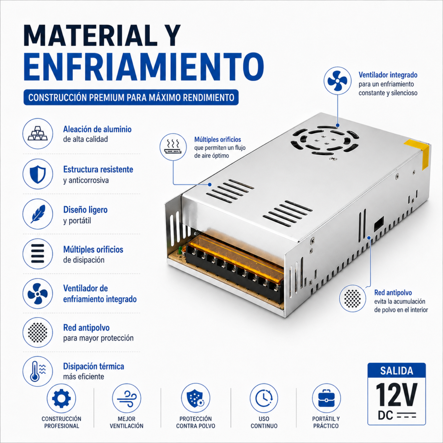 Fuente De Poder Conmutada 12V 40A 480W Aluminio Alta Eficiencia